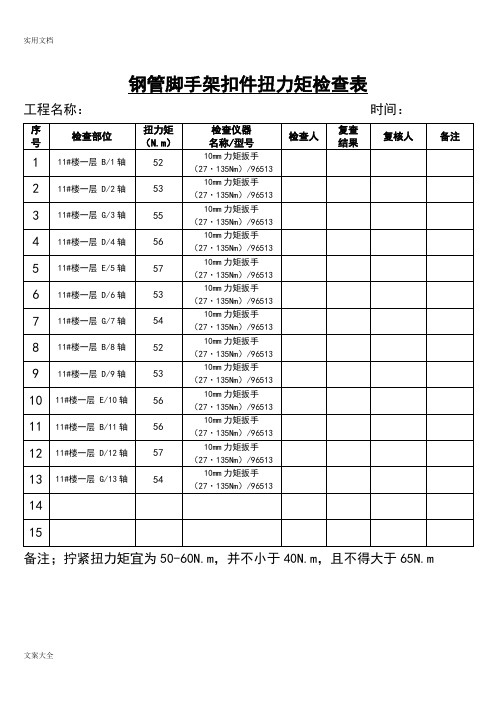 钢管脚手架扣件扭力矩检查表