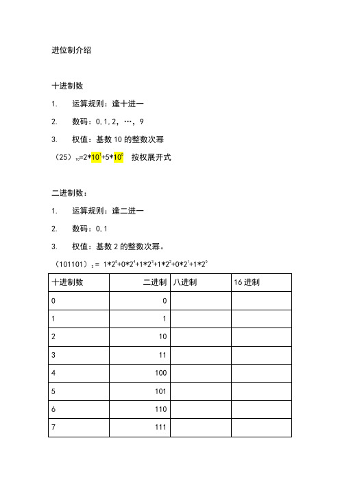 进位制介绍