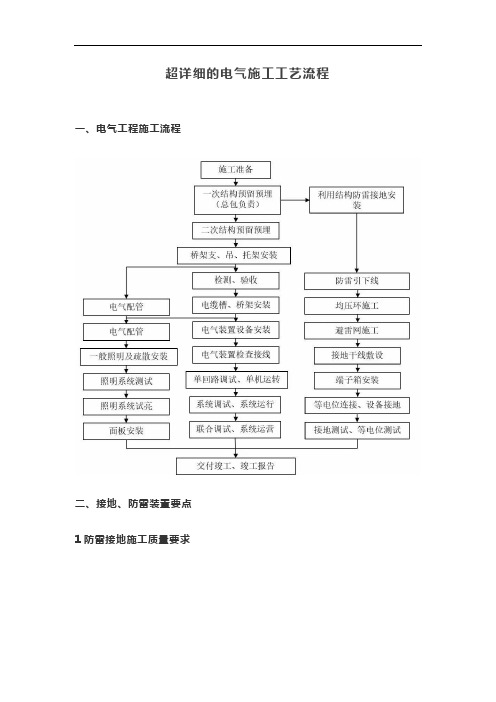 超详细的电气施工工艺流程【最新版】