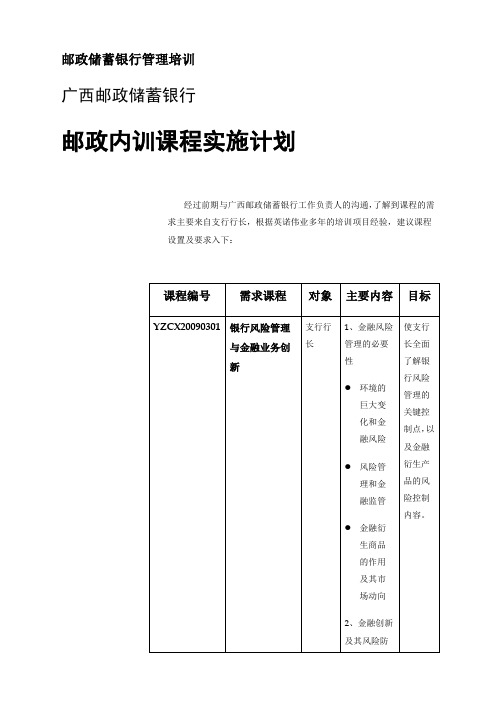 邮政储蓄银行管理培训