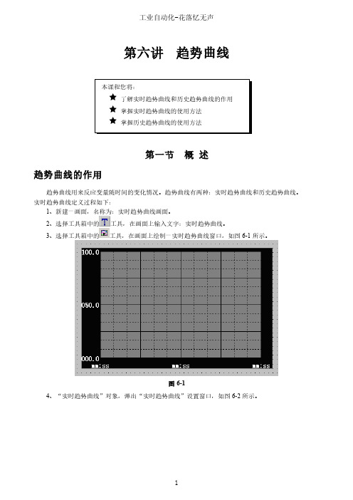 组态王7.5SP1版本第5章趋势曲线