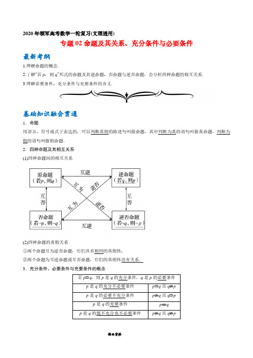 高中专题02 命题及其关系、充分条件与必要条件-2020年领军高考数学一轮复习(文理通用)(原卷版)