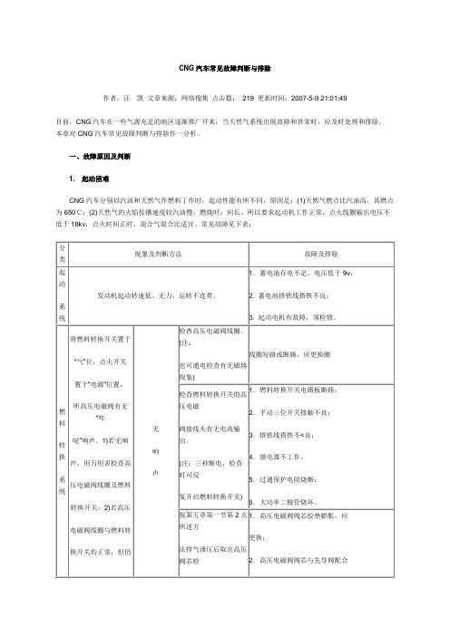 CNG汽车常见故障判断与排除