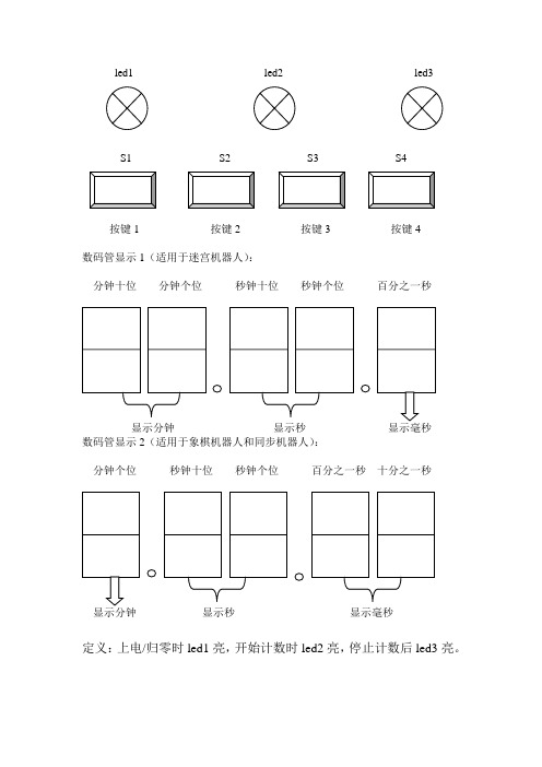 计时器使用说明