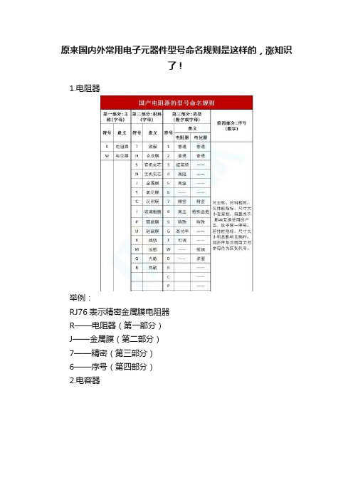 原来国内外常用电子元器件型号命名规则是这样的，涨知识了！