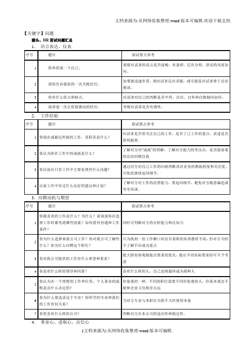 【问题】HR面试问题汇总表格