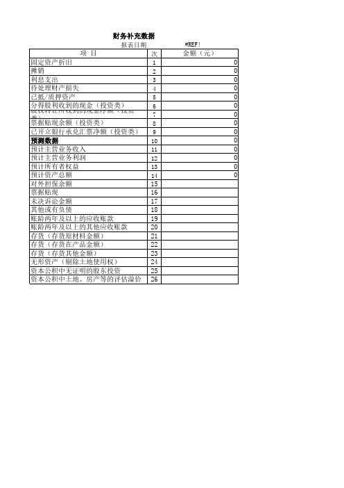 自动计算财报表格式