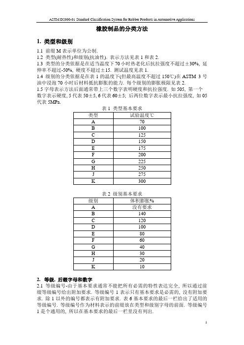 橡胶制品的分类方法 ASTM D2000