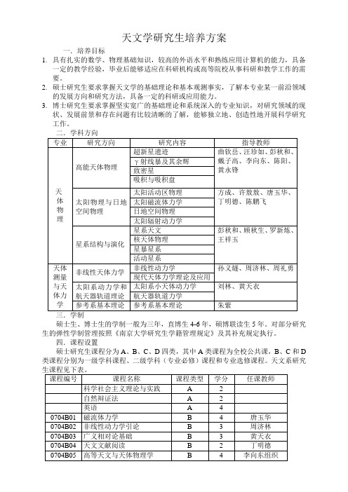 天文学研究生培养方案