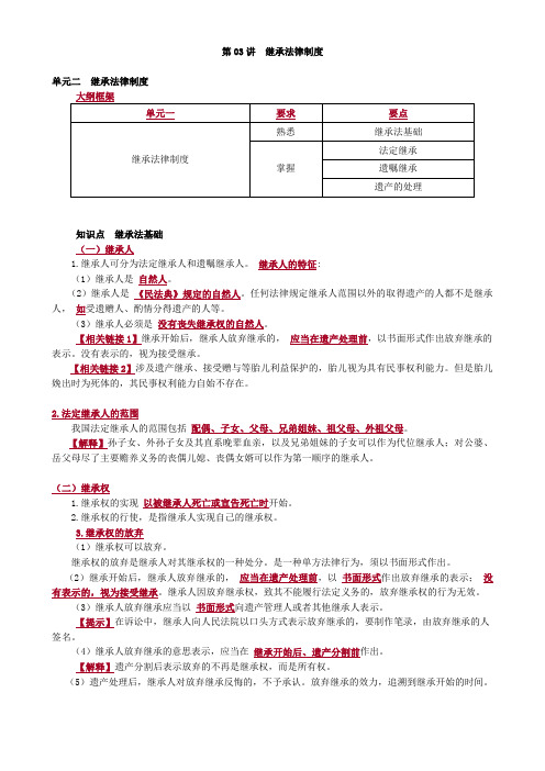 会计财务税务师考试要点复习资料继承法律制度