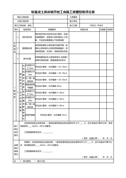 软基或土质岸坡开挖工序质量验收评定表