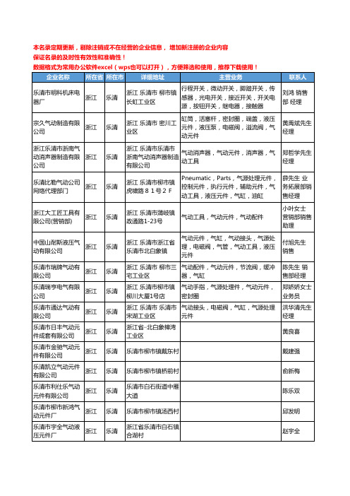 2020新版浙江省乐清气动元件工商企业公司名录名单黄页大全194家