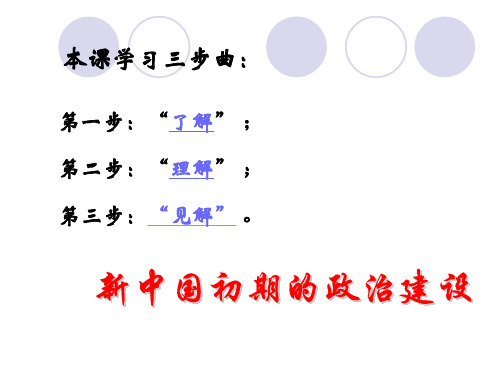 民族区域自治制度的确立