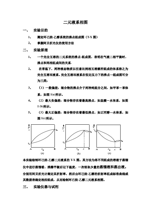 10-2  二元液系相图