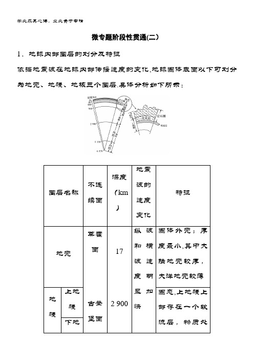 地理大二轮复习浙江选考讲义：专题二 地球表面的形态 微专题阶段性贯通(二) 含答案