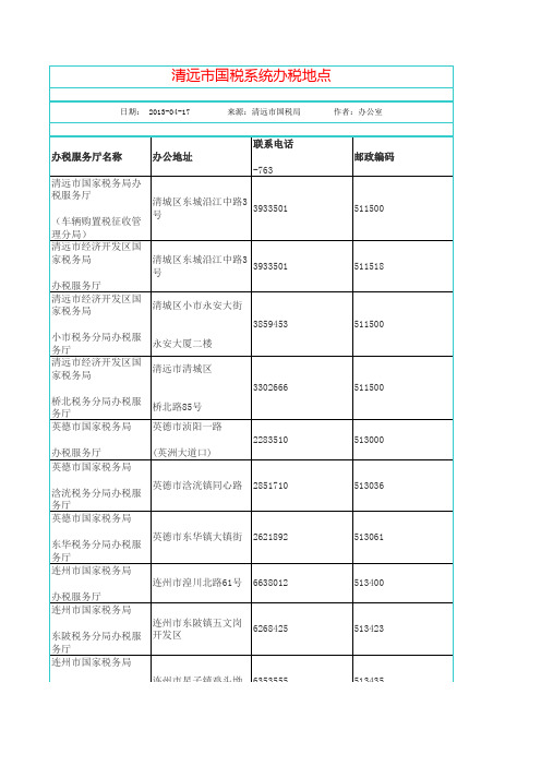 清远国地税营业厅电话地址明细表