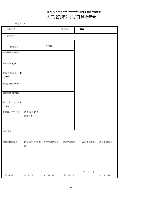 人工挖孔桩验收记录表