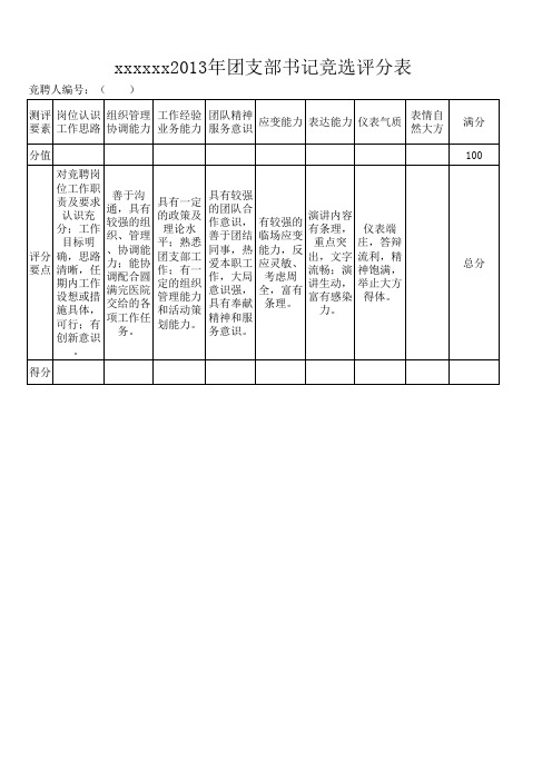 团支部书记评分表