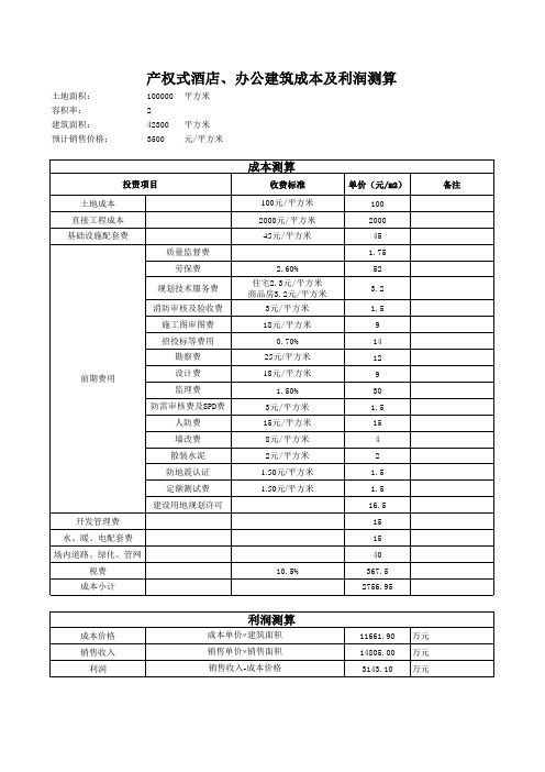 房地产成本及利润测算自动计算表格