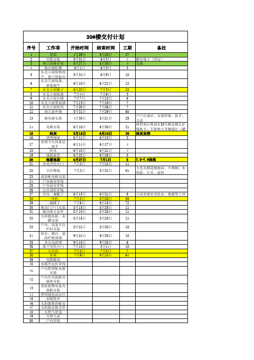 某房地产项目进度计划二期三期年度计划2023.7.26