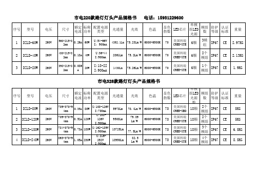 太阳能路灯灯头产品规格书