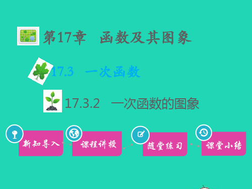 八年级数学下册17、3一次函数17、3、2一次函数的图象教学课件新版华东师大版