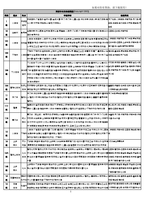 深圳市公交车线路图