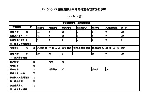 隐患整改公示牌