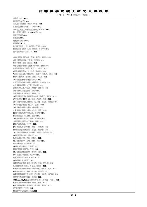 计算机学院硕士研究生课程表