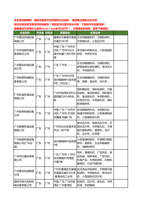 新版广东省广州中药制丸机工商企业公司商家名录名单联系方式大全40家