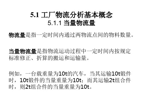 物流工程第5章物料搬运系统分析课件