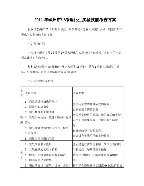 2011年泰州市中考理化生实验技能考查方案