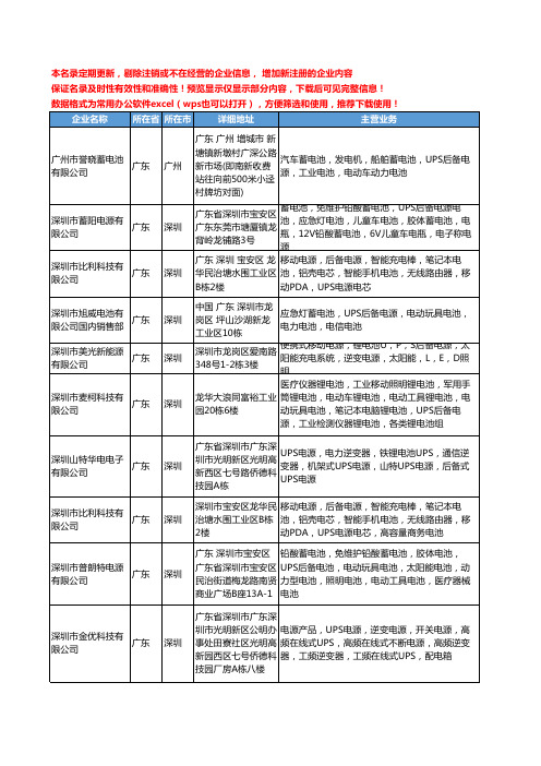 新版全国UPS后备电源电池工商企业公司商家名录名单联系方式大全22家