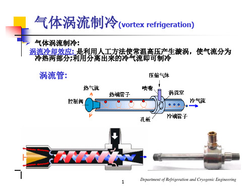 气体涡流制冷