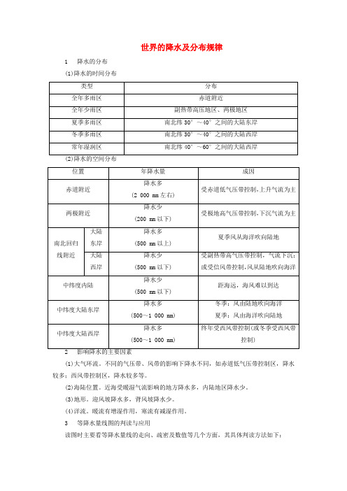 2024春高中地理区域地理第2篇世界地理第2单元世界地理概况第2课时气温与降水考点2世界的降水 