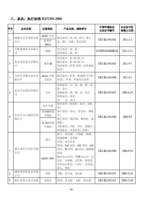 家具执行标准