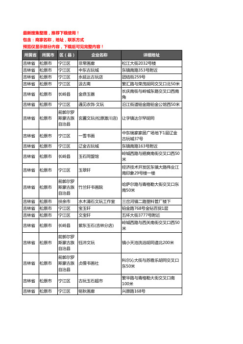 新版吉林省松原市古玩企业公司商家户名录单联系方式地址大全37家