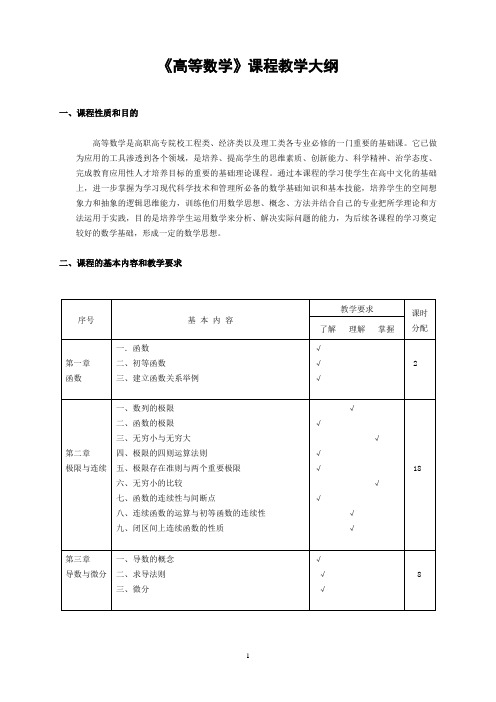 (完整word版)高职高专高等数学教学大纲及几点教学意见