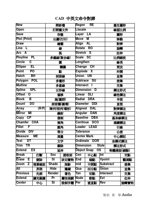 CAD 中英文命令对译