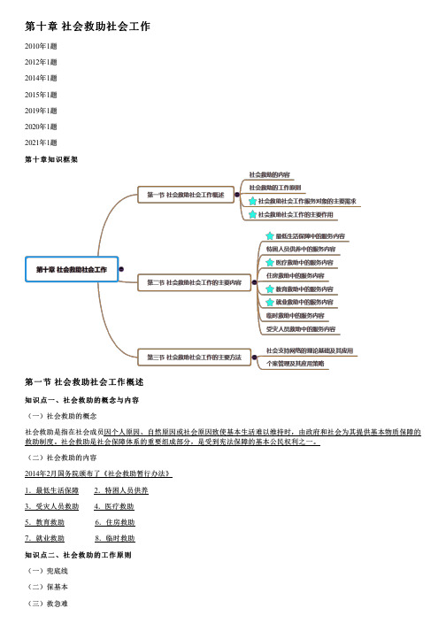 001.社会救助社会工作概述、社会救助社会工作的主要内容(1)