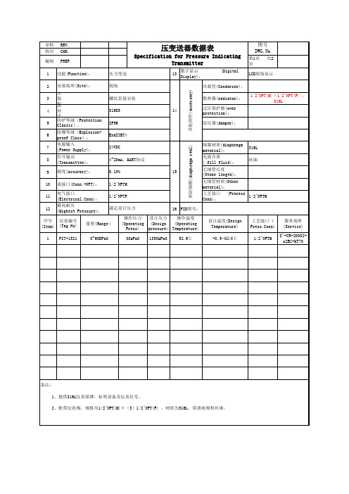 压力变送器参数