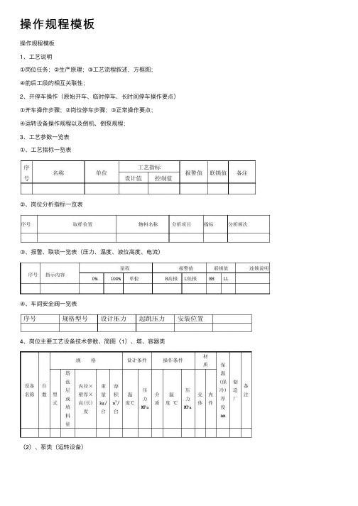 操作规程模板