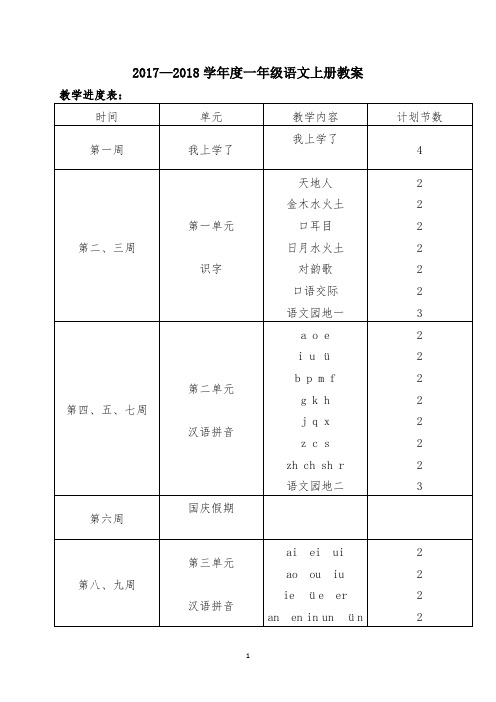 2018年人教版一年级上册语文教案全册.doc