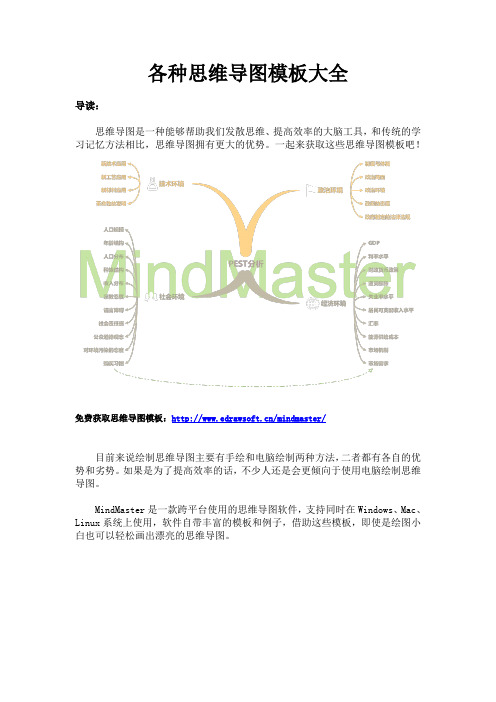 各种思维导图模板大全