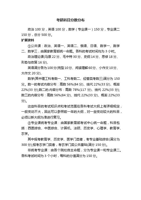 考研科目分数分布