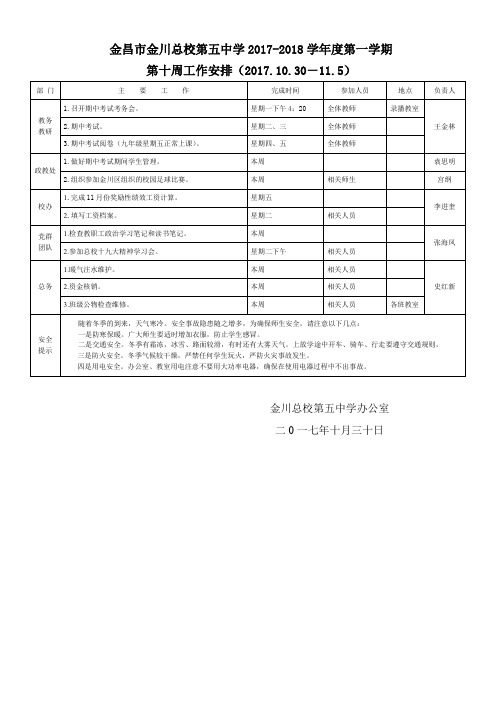 金川公司五中2011-2012学年度第一学期第一周工作安排