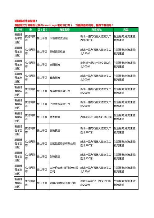 2020新版新疆维吾尔自治区克拉玛依市货运工商企业公司商家名录名单黄页联系方式电话大全60家