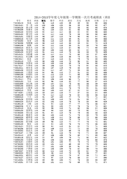 七年级第一次月考2014.1017