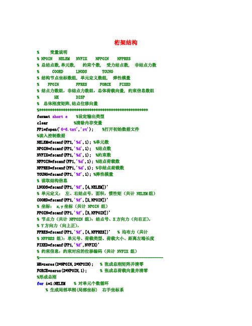 桁架结构MATLAB编程