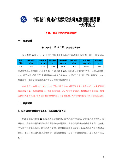 中国房地产指数系统数据信息周报-天津地区(2013年12月16日-2013年12月22日)